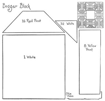 Beggar Block Quilt